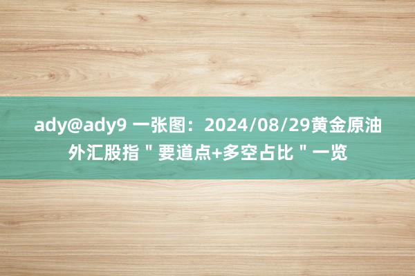 ady@ady9 一张图：2024/08/29黄金原油外汇股指＂要道点+多空占比＂一览